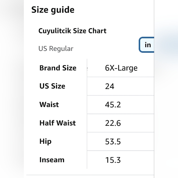 Womens High Rise Plus Size Embroidered Denim Shorts Size 6X New - Picture 3 of 10